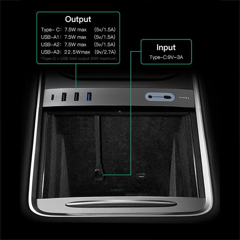 Temai USB Hub m/ 4 USB og kabelhåndtering - Model 3 2021-2023/Model Y 2021-2024