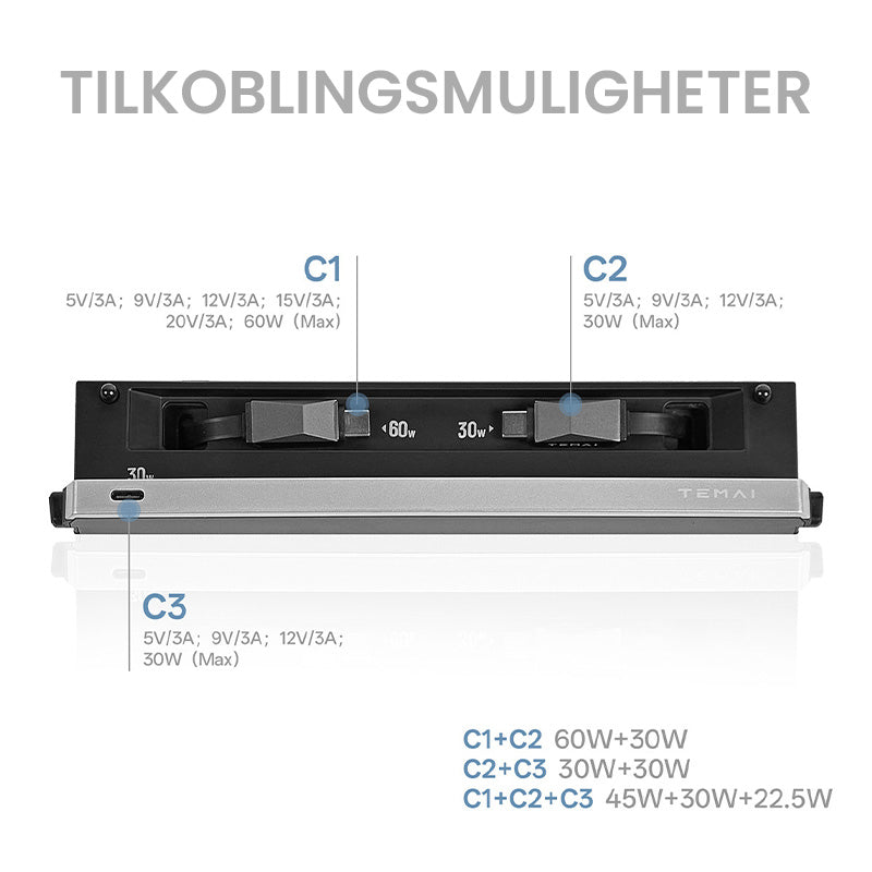 Premium Dockingstasjon for midtkonsoll for Model Y 2025+